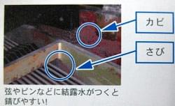 1.湿気さびからピアノを守る!